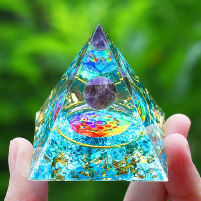 Energy Pyramid
