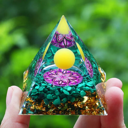 Energy Pyramid