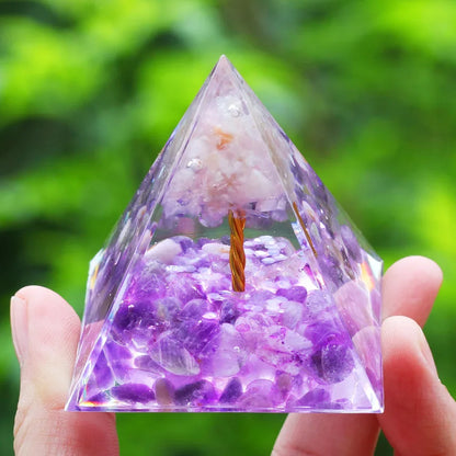 Energy Pyramid