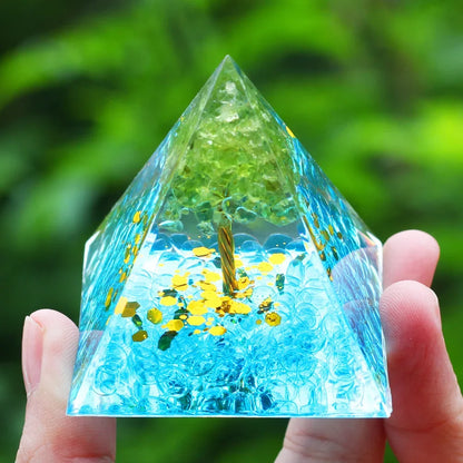 Energy Pyramid