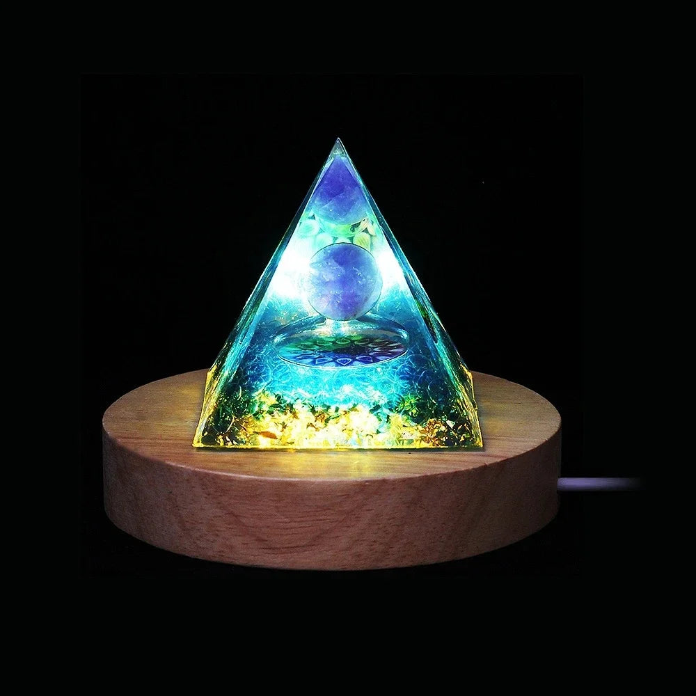 Energy Pyramid