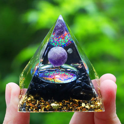 Energy Pyramid