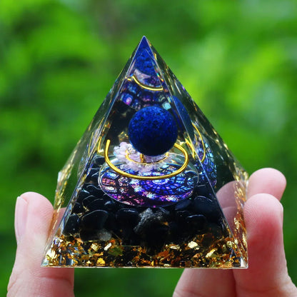 Energy Pyramid