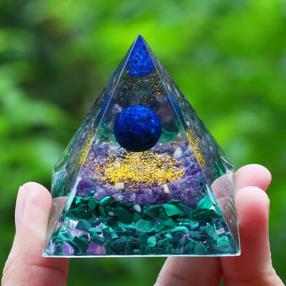 Energy Pyramid