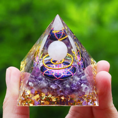 Energy Pyramid