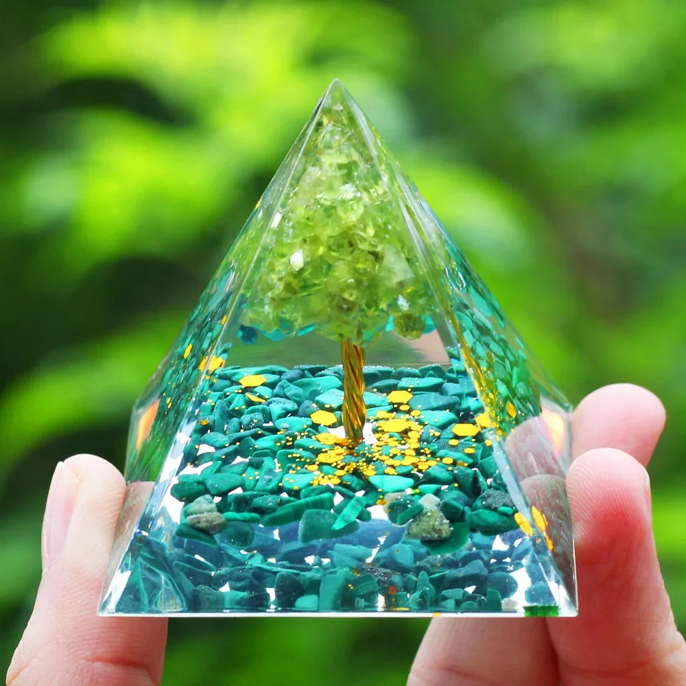 Energy Pyramid