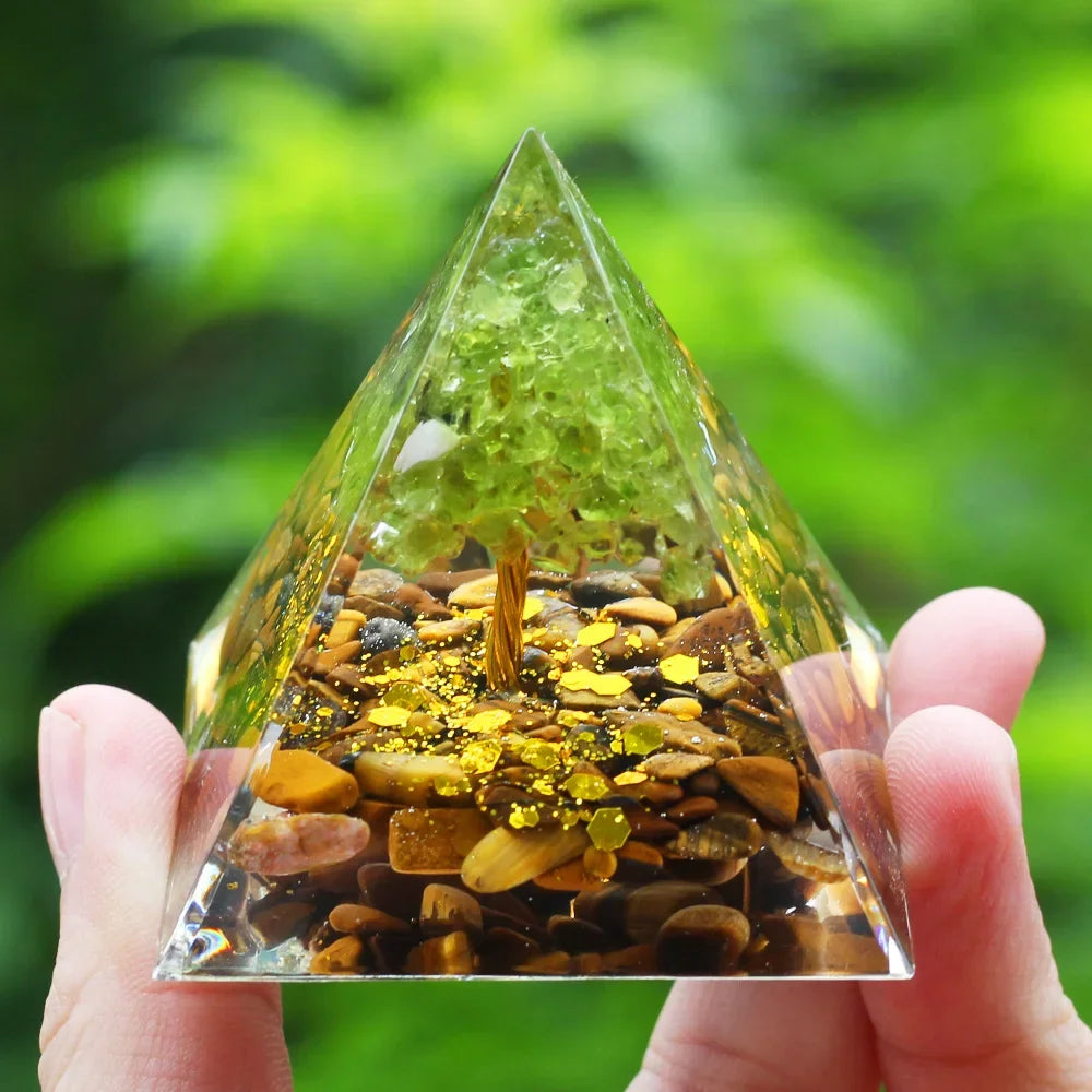 Energy Pyramid